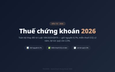 Thuế Chứng Khoán 2026: Cách Tính Thuế Khi Đầu Tư Mới Nhất