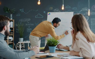Chiến Lược Marketing: 6 Bước Xây Dựng Kế Hoạch Đỉnh Cao 2026