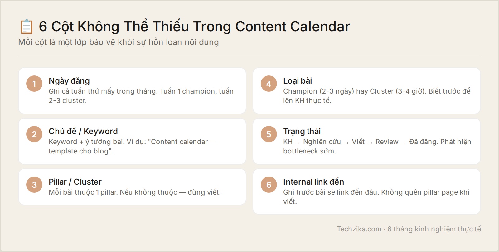 6 cột content calendar