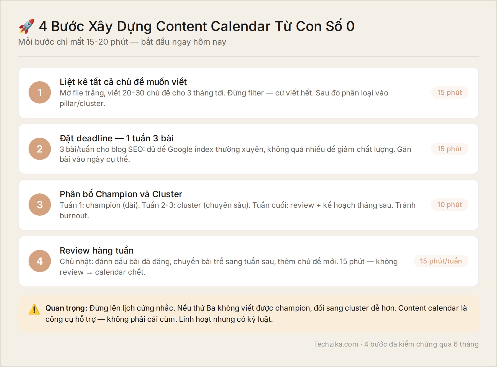 4 bước xây dựng content calendar