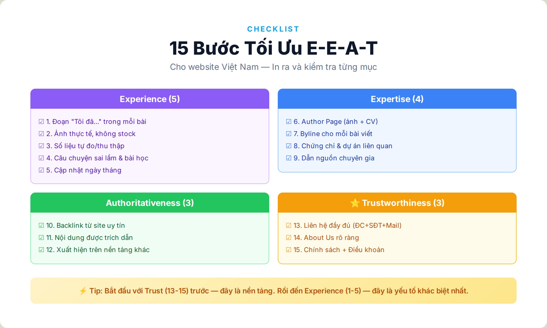 15 bước tối ưu E-E-A-T cho website Việt Nam