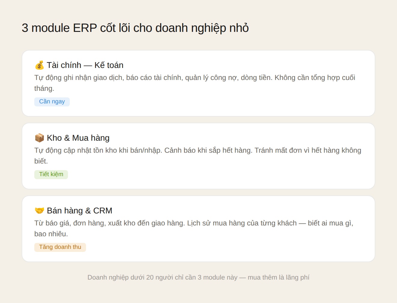 3 module ERP cốt lõi cho doanh nghiệp nhỏ