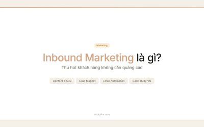 Inbound Marketing Là Gì? Thu Hút Khách Hàng Mà Không Cần Chạy QC