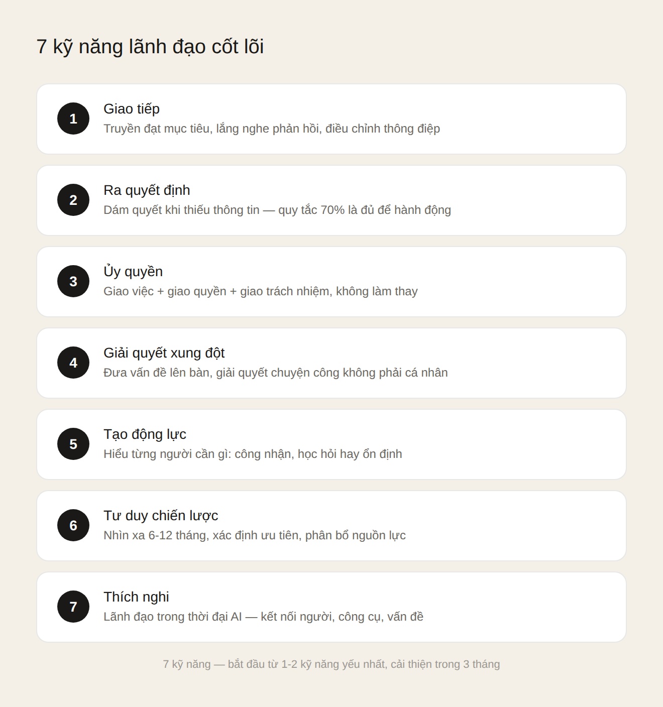 7 kỹ năng lãnh đạo cốt lõi