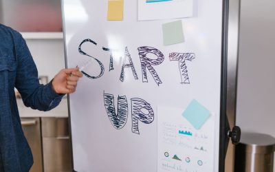 Lean Startup Là Gì? Phương Pháp Khởi Nghiệp Tinh Gọn Cho Founder