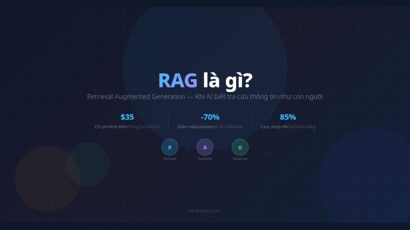RAG Là Gì? Cách AI “Tra Cứu” Để Trả Lời Chính Xác Hơn