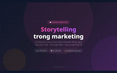 Storytelling Trong Marketing: 5 Công Thức Kể Chuyện Đỉnh Cao 2026