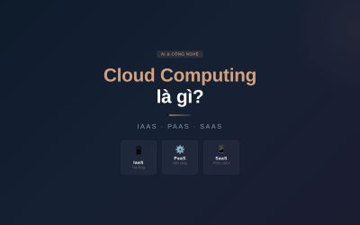 Cloud Computing là gì? Giải thích dễ hiểu cho người không chuyên IT