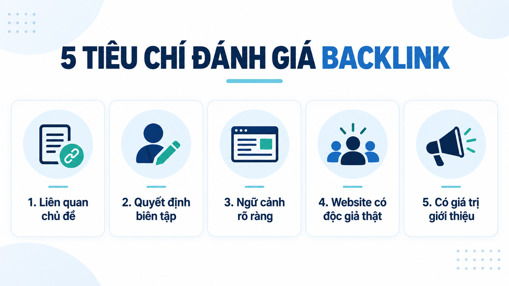 5 tiêu chí đánh giá backlink chất lượng: liên quan, biên tập, ngữ cảnh, độc giả và giá trị giới thiệu