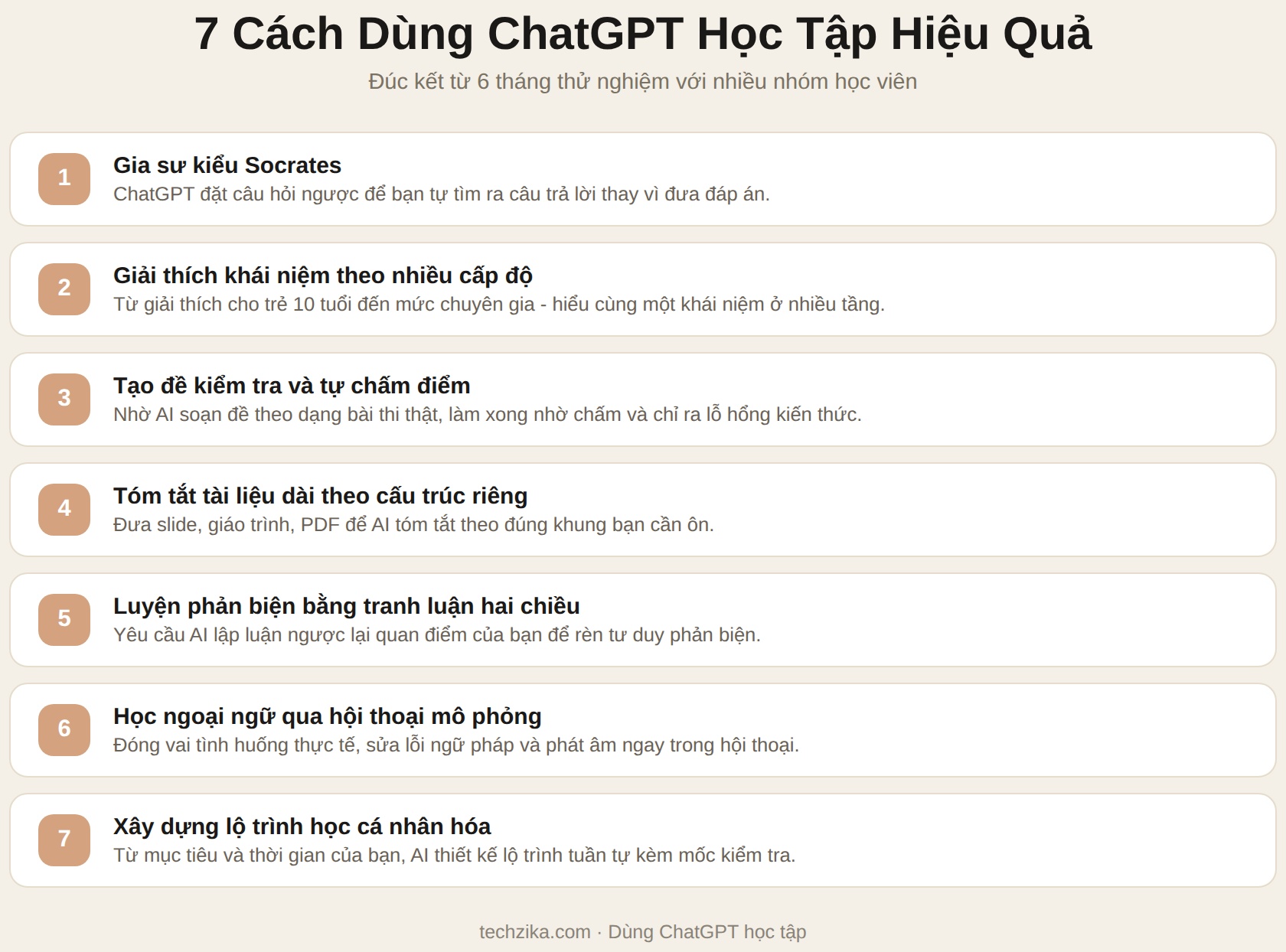 7 cách dùng ChatGPT học tập hiệu quả
