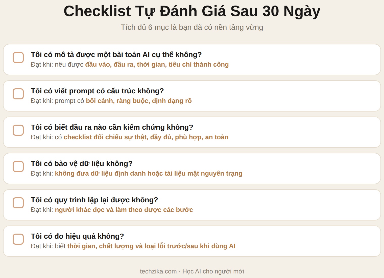 Checklist tự đánh giá sau 30 ngày học AI