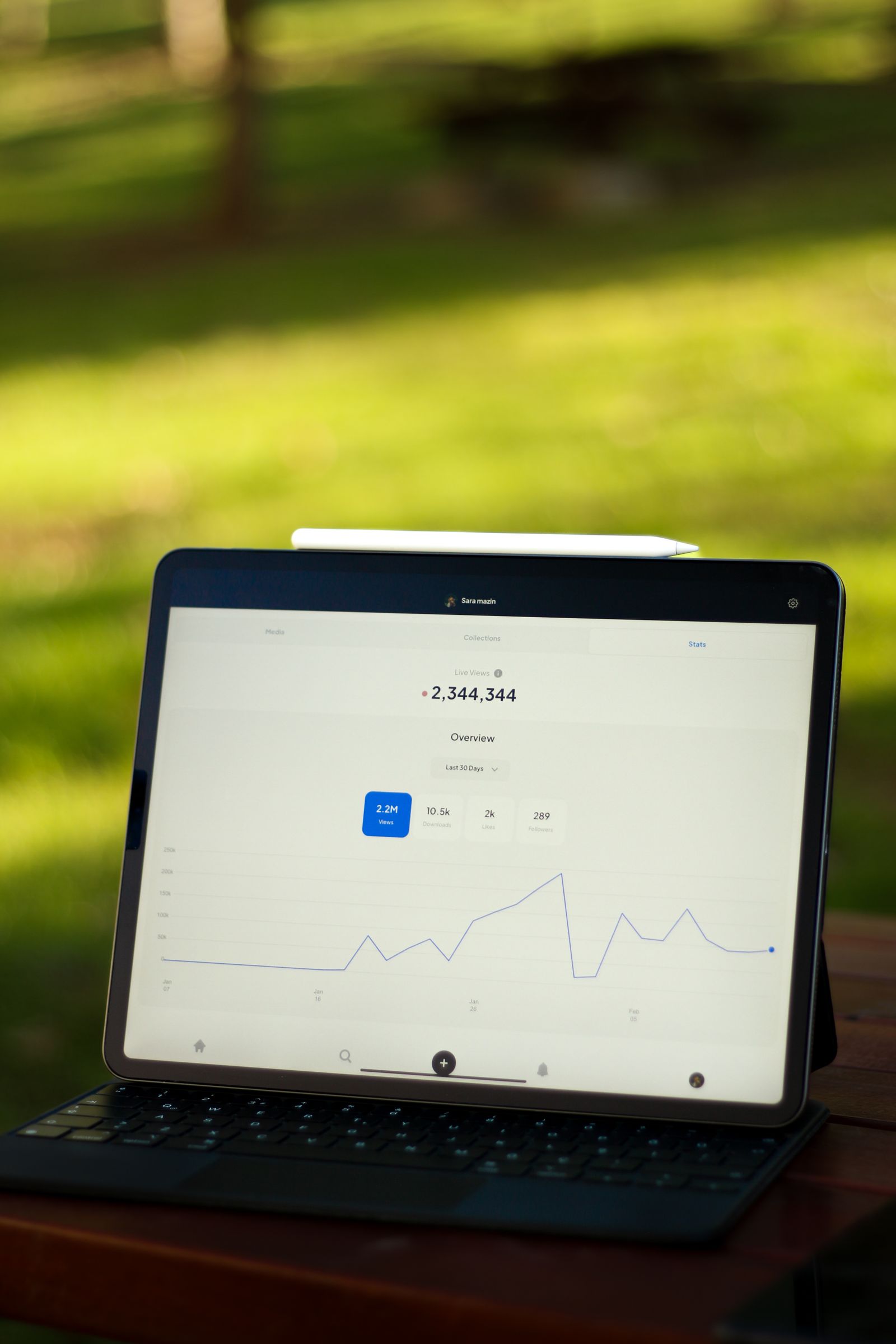 Business growth và thành công startup