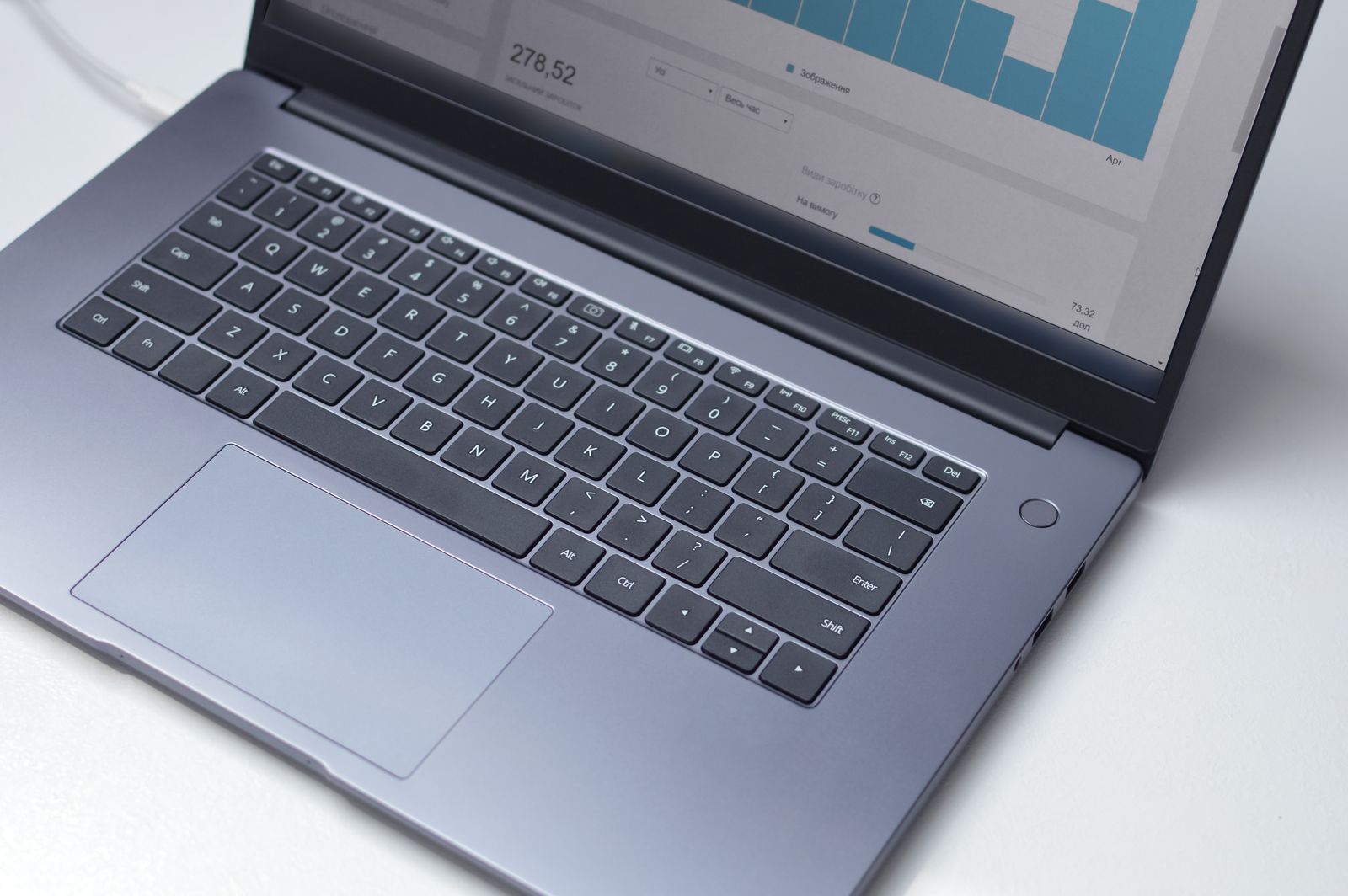 KPI dashboard analytics