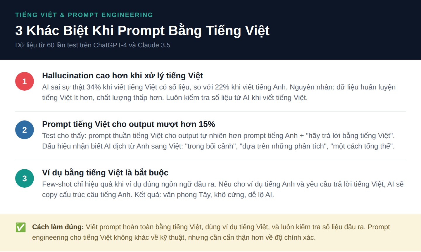 3 khác biệt khi prompt bằng tiếng Việt: hallucination, độ mượt, ví dụ