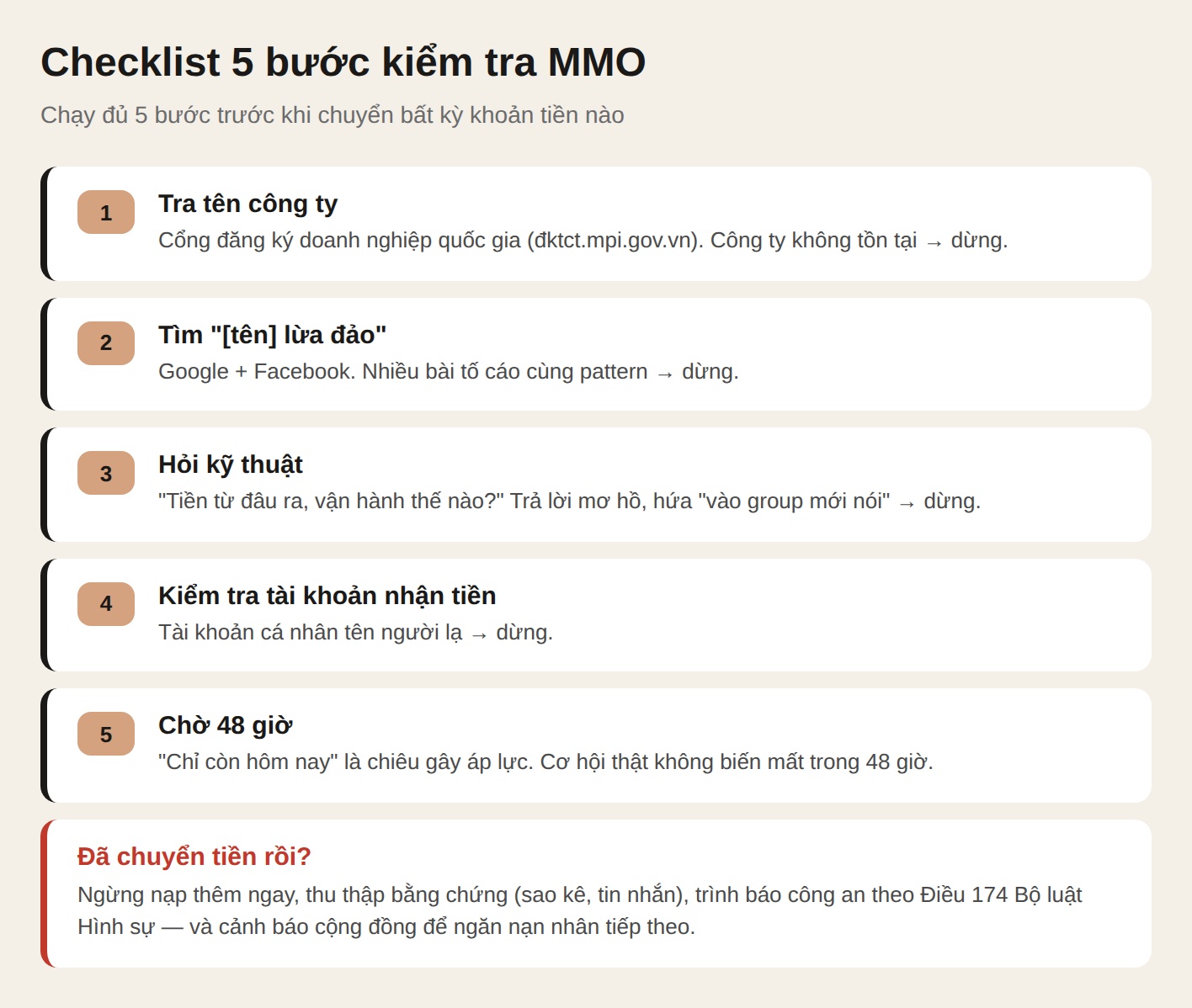 Checklist 5 bước kiểm tra mô hình MMO trước khi chuyển tiền