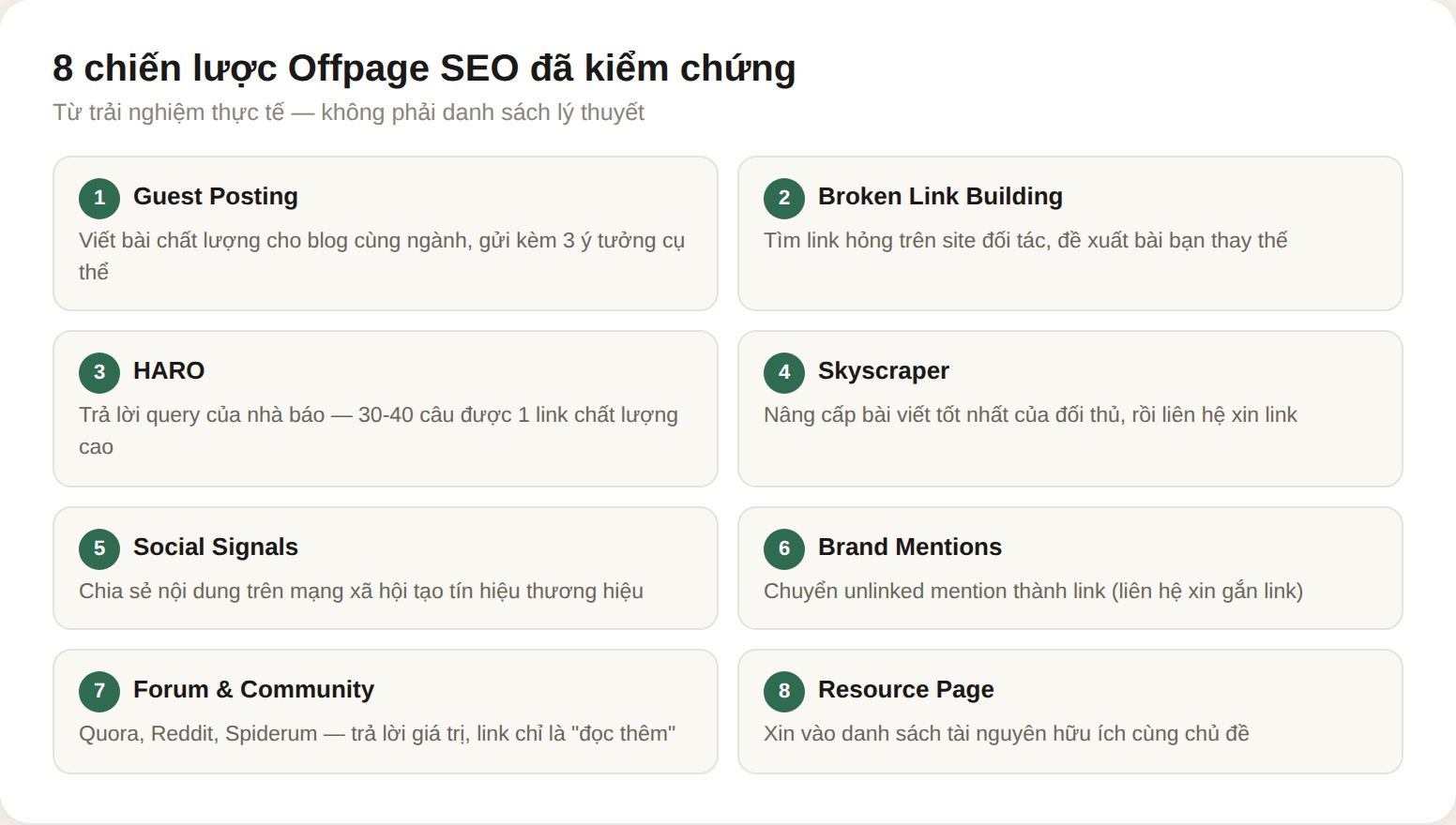 8 chiến lược Offpage SEO: Guest Posting, Broken Link Building, HARO, Skyscraper, Social Signals, Brand Mentions, Forum, Resource Page