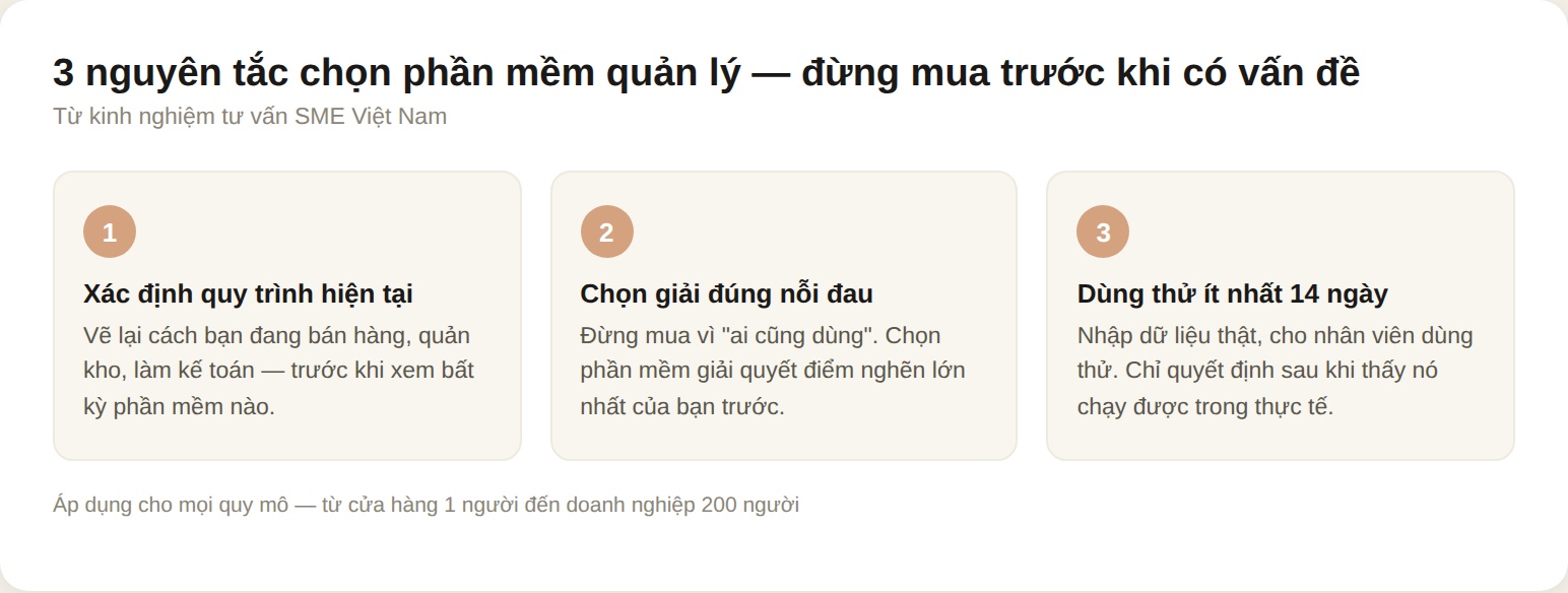 3 nguyên tắc chọn phần mềm quản lý doanh nghiệp