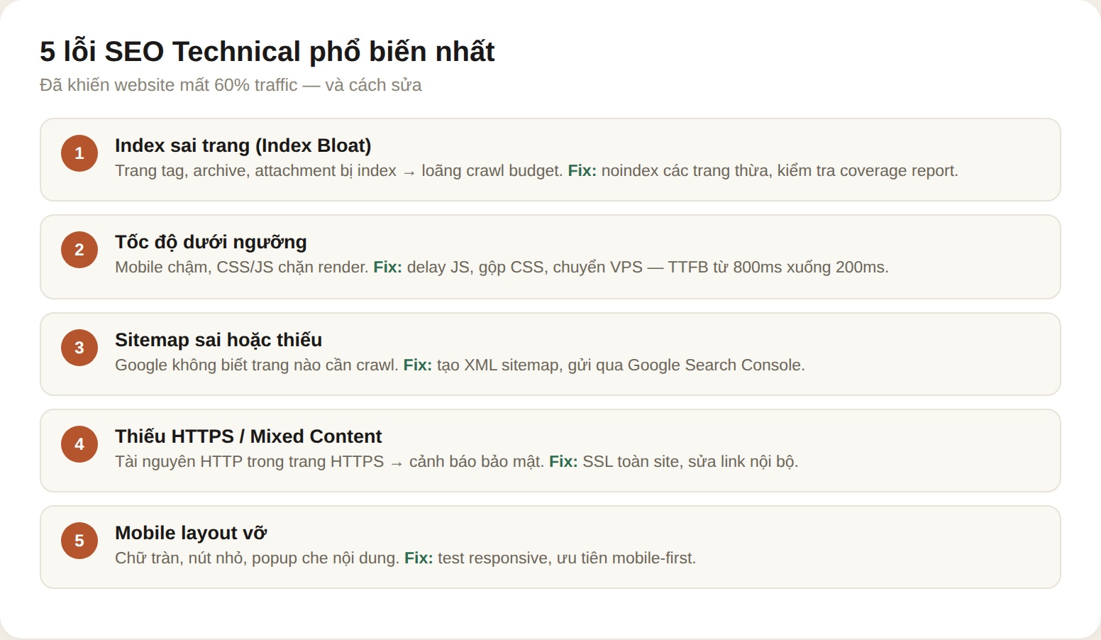 5 lỗi SEO Technical phổ biến: Index bloat, tốc độ chậm, sitemap sai, thiếu HTTPS, mobile vỡ layout — kèm cách sửa